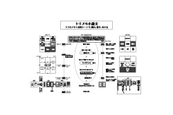 小論文　ワークフロー